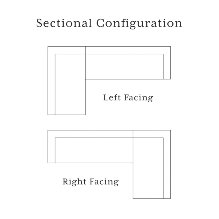 LAX Sectional
