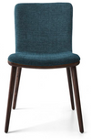 Annie Upholstered Side Chair