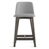 Blu Dot Chip Stool Bar Counter Modern